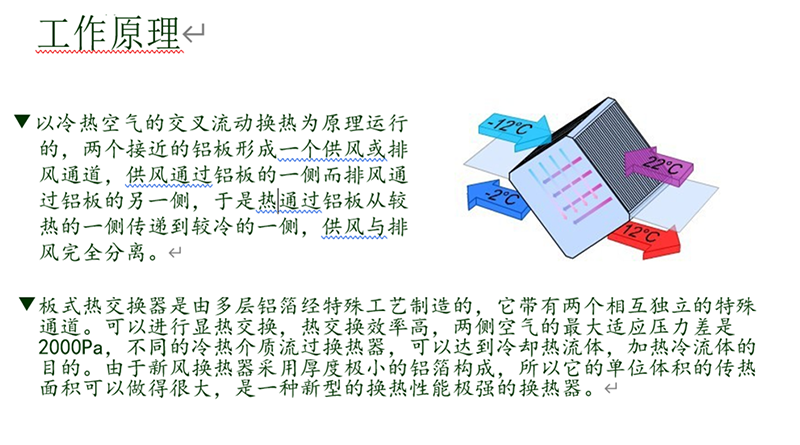 板式熱回收文字1.jpg.png