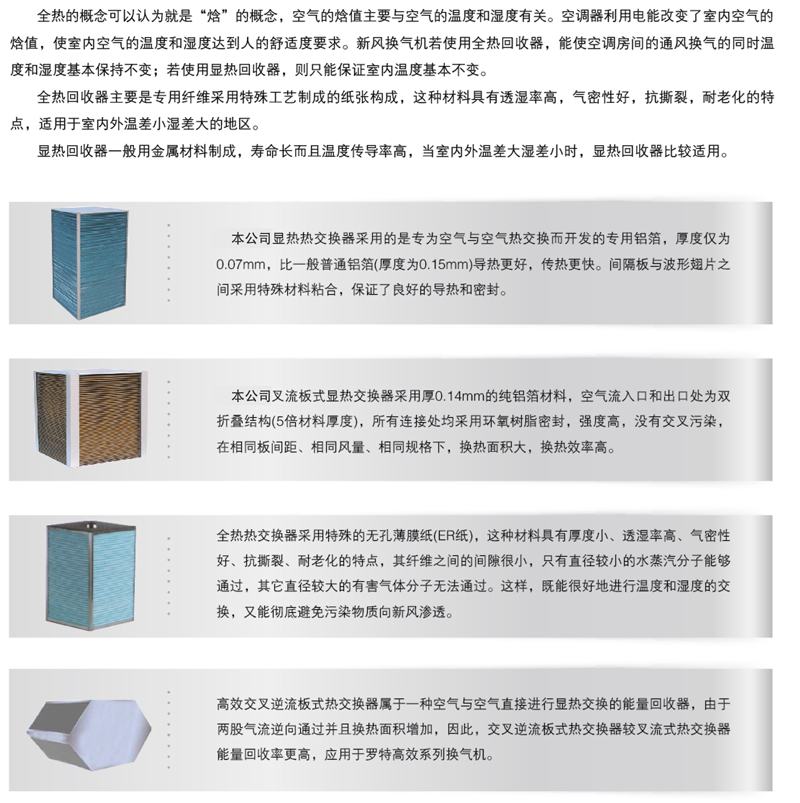 新風(fēng)換氣機(jī)和全熱交換器3.png